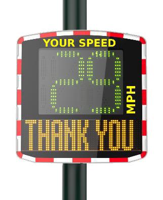 Speed indicator device